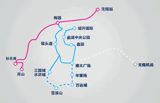 无锡乐游旅游路线