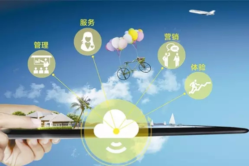 智慧旅游